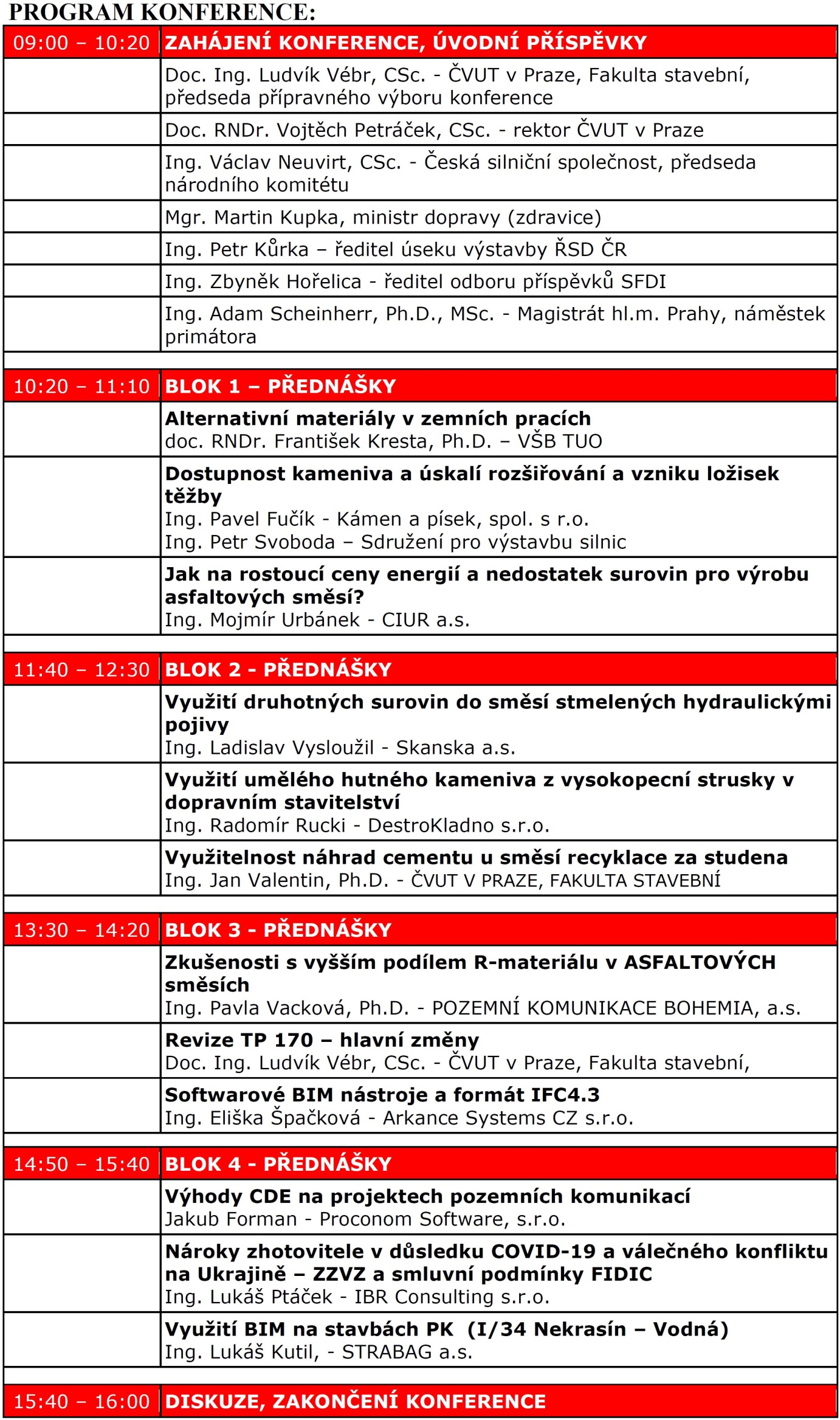 2022 PK2022 PROGRAM KONFERENCE